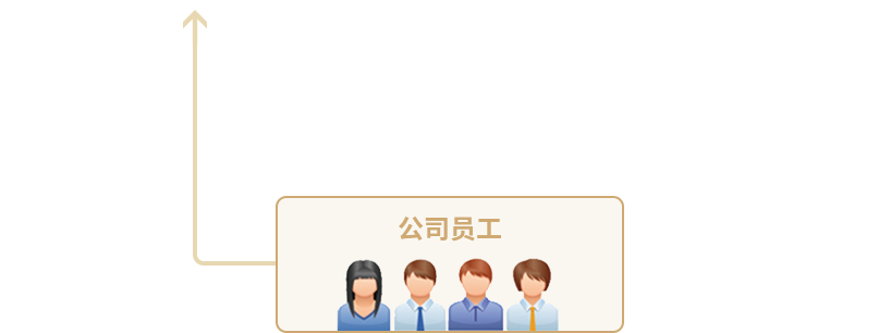 PP电子·仿照器(试玩游戏)官方网站