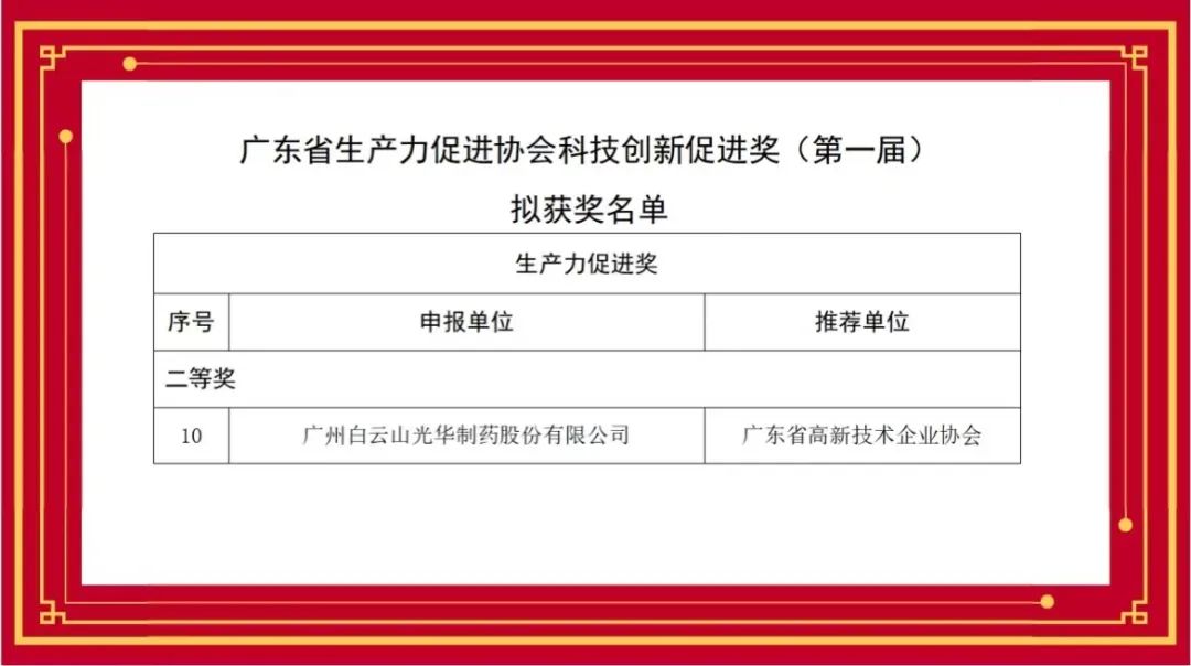 喜讯丨白云山pp电子公司荣获首届广东省出产力推进协会科技创新推进奖